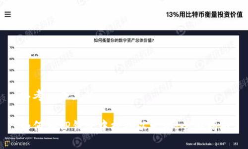 思考一个且的
如何在TP钱包中挖掘以太坊:全面指南