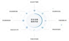 如何将币安与TP钱包连接，轻松管理你