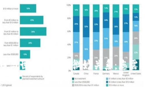 揭密加密货币与世界经济的微妙关系：您需要知道的事情