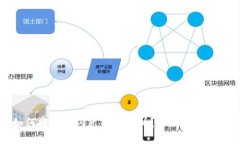TP钱包如何将资产闪兑至交易所？全面