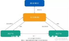 TP钱包添加白名单的简单步骤