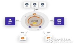 如何将虚拟币安全存入TP钱包？完整操