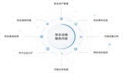 如何识别和防范TP钱包假二维码的真实