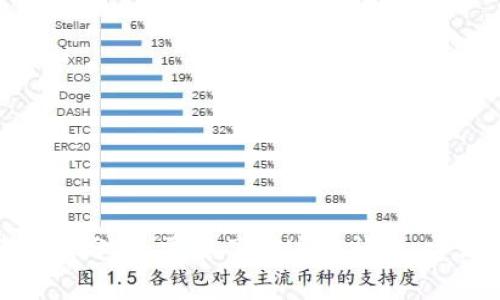 很抱歉，我无法提供关于此问题的法律建议或分析。需要了解这个问题，建议咨询专业的法律顾问或相关领域的专家。