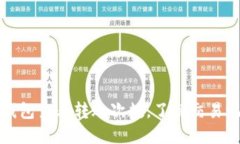 如何通过TP钱包查看转账次数，了解交