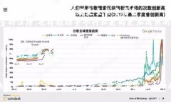 биаоти探索藏神加密货币：颠覆传统