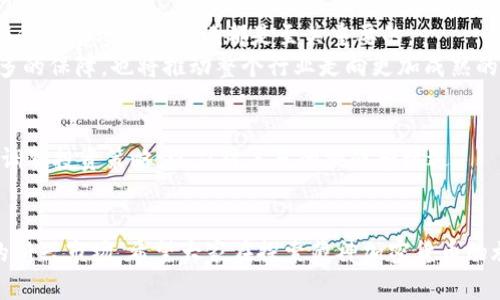 биаоти探索藏神加密货币：颠覆传统金融的新时代/биаоти  
藏神加密货币, 数字货币, 区块链技术, 投资机会/guanjianci  

一、引言：藏神加密货币的崛起  
近年来，随着区块链技术的发展与应用，加密货币如雨后春笋般涌现，藏神加密货币便是其中的一颗璀璨明珠。作为一个新兴的数字货币，藏神加密货币不仅代表着技术的革新，更为投资者带来了前所未有的机遇与挑战。在这个数字时代，理解藏神加密货币的本质与前景，将有助于我们更好地把握未来金融的脉搏。  

二、藏神加密货币的背景与理念  
藏神加密货币之所以受到关注，主要源于其背后的理念与价值观。它基于去中心化的原则，致力于实现一个更加公正和透明的金融生态系统。与许多传统金融体系相比，藏神加密货币希望通过区块链技术为用户提供安全、高效且低成本的交易方式。  
此外，藏神还融入了独特的文化元素，寓意着繁荣、智慧和潜力。这使得它不只是一个交易工具，更是一种信仰、一种价值的象征。  

三、藏神加密货币的技术特色  
1. **去中心化的区块链技术**  
   藏神加密货币采用的区块链技术，确保了交易的透明和不可篡改。每一笔交易都在网络中被记录且可追溯，这大大减少了欺诈和误操作的可能性。  
2. **高效的交易速度**  
   藏神加密货币利用先进的技术构架，能够在极短的时间内完成交易，对比传统银行转账，极大提升了资金流动的效率。  
3. **安全性**  
   在安全性方面，藏神加密货币采用了多重加密算法，保护用户资产的安全。此外，用户在进行交易时，所有操作均需经过多重验证，有效防止了黑客攻击与恶意交易。  

四、市场机遇与挑战  
藏神加密货币的市场潜力巨大。随着越来越多的人对数字货币的认可和接受，投资者和用户的基础不断壮大。但是，市场的波动性和政策风险依然是不可忽视的挑战。投资者在考虑进入这个市场时，务必保持理性和谨慎。  
对于普通用户而言，了解和学习相关知识至关重要。市场上的信息繁杂，选择可信赖的渠道进行投资，将帮助用户减少盲目跟风带来的损失。  

五、如何投资藏神加密货币  
对于想要投资藏神加密货币的用户来说，以下几点建议尤为重要：  
1. **学习知识**  
   在进行任何投资前，先要深入了解藏神加密货币的基本知识，包括其运作原理、市场动态、以及行业发展趋势。  
2. **选择合适的平台**  
   选择一个安全、信誉良好的交易平台能够有效降低投资风险。用户在选择平台时，务必要查看其资质和用户评价。  
3. **分散投资**  
   不要把所有资金都投入到单一的加密货币中，分散投资可以降低风险，增加收益的可能性。  
4. **保持冷静**  
   在市场波动时，保持冷静是保证投资成功的重要因素。切忌盲目跟风或者因为短期波动做出冲动决策。  

六、藏神加密货币的未来展望  
在未来，随着技术的不断进步和用户需求的变化，藏神加密货币将会不断适应市场发展。因此，保持对市场的新鲜感和学习的热情，对于任何一个参与者来说都是至关重要的。  
此外，随着全球范围内对加密货币监管政策的逐步明确，藏神加密货币也有望在合法合规的框架下蓬勃发展。这不仅能为投资者提供更多的保障，也将推动整个行业走向更加成熟的发展阶段。  

七、结论：抓住机遇，迎接挑战  
总之，藏神加密货币作为一项新兴事物，既带来了丰富的投资机会，也伴随着相应的风险。每一个潜在的参与者，都需深入了解这一领域，调整投资策略，以应对未来的挑战和机遇。  
只有将个人目标、市场动态与自身的风险承受能力相结合，才能在这场数字货币的浪潮中，找到属于自己的位置，实现财富的增长。  

本文的每一部分都强调了藏神加密货币的关键要素，同时也提供了实用的投资建议，帮助读者更好地理解和参与这个充满活力和挑战的新兴市场。希望大家在探索藏神加密货币的旅程中，能够抓住机遇，迎接每一次挑战，获取丰厚的回报。