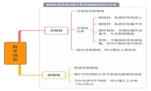 如何在TP钱包中轻松添加自定义网络，解决区块链使用痛点