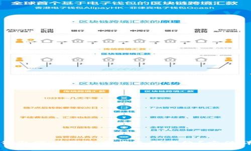 如何取消TP钱包同步选择网络？方法详解