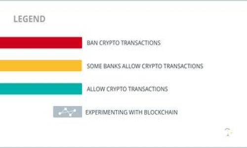 
TP钱包资金冻结？全面解决方案与实用技巧