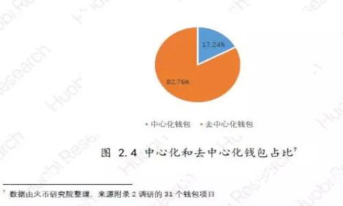 如何将抹茶交易所的BNB转移到TP钱包？简单步骤详解！