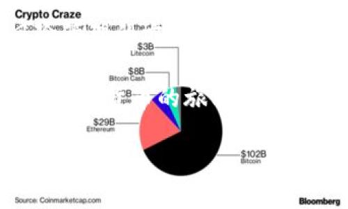 如何将欧意转账到TP钱包？全面攻略与实用技巧

欧意转账, TP钱包, 数字货币, 钱包操作/guanjianci

一、了解欧意与TP钱包的基本概念
在数字货币迅猛发展的今天，越来越多的人开始接触虚拟货币以及相关的钱包服务。欧意（Ouyi）作为一个知名的数字货币交易平台，为用户提供便捷的交易体验。而TP钱包（Trust Wallet）则是一款支持多种数字资产的去中心化钱包，为用户提供安全可靠的资产管理服务。
在进行交易或收益提取时，许多用户可能会面临资金转账的问题，尤其是如何将资金从交易平台转移到个人钱包（如TP钱包）。本文将详细介绍如何将欧意平台内的资金转账至TP钱包，帮助用户顺利完成数字资产的转移。

二、准备工作：注册与绑定
为了顺利完成转账操作，首先需要在欧意平台和TP钱包上注册账户。整个流程包括以下几个步骤：

1. **在欧意平台注册账户**：访问欧意官网，点击“注册”按钮，按照提示输入手机号码或邮箱地址以及设置密码，然后完成验证码的验证，激活账户。

2. **下载并安装TP钱包**：在应用商店中搜索“Trust Wallet”，下载并安装后，创建一个新的钱包并妥善保存助记词，确保钱包安全无忧。

3. **绑定账户**：确保TP钱包能够接收欧意平台的转账。在TP钱包中，选择你要接收资产的数字货币，并记录下对应的收款地址。

三、转账流程详解
完成准备工作后，即可进行转账操作。以下是详细的转账步骤：

1. **登录欧意账户**：打开欧意官方应用或网页，输入注册时的邮箱及密码进行登录。

2. **寻找资产提现选项**：在个人中心或资产管理界面中，找到“提现”或“转账”选项。

3. **选择转账的数字货币**：在提现页面中，会显示你在欧意账户中的数字资产列表，选择你想要转账的资产（例如：USDT、BTC等）。

4. **填写TP钱包地址**：在转账页面中，输入你在TP钱包中记录的收款地址，确保地址准确无误，以防资金丢失。

5. **输入转账金额**：根据需要输入想要转账的金额。注意，某些平台可能会设定最低提现限额以及手续费，请提前确认。

6. **确认交易信息**：核对所有信息后，确认转账。系统可能需要你输入二次验证或交易密码以确保安全。

7. **等待转账完成**：转账处理可能需要几分钟到几小时不等的时间，根据网络拥堵情况而异。你可以在欧意账户的交易记录中查找转账状态。

四、常见问题与解决方案
在转账过程中，用户可能会遇到一些问题，以下是常见问题及其解决方案：

1. **转账地址错误**：务必仔细检查TP钱包的接收地址，确保没有输入错误。若不慎输入错误，将可能导致资产丢失。

2. **转账失败**：若出现转账失败的情况，请首先检查账户余额是否充足、网络是否正常，并查看欧意是否有维护公告。

3. **交易延迟**：如果转账长时间未到账，可能是网络拥堵导致的。可以通过区块链浏览器查询交易状态，确认是否成功。

五、总结与建议
将资金从欧意转账到TP钱包的过程并不复杂，但每一步都需要用户仔细操作，以确保资金安全。从注册账户、绑定收款地址到最终转账操作，认真遵循步骤能够避免很多潜在的风险。
为了更好地进行数字资产管理，建议用户了解基本的区块链知识，以及如何安全地存储和保护自己的资产，防止不必要的损失。随着数字货币的不断发展，掌握相关技能将使个人在未来的投资中受益匪浅。

附加参考：数字货币的未来发展趋势
随着科技的不断创新，数字货币及其相关技术也在不断进步。未来，可能会看到更多关于数字货币的支付方式、投资机会和风险管理的方法出现。用户如能紧跟趋势，适应这种变化，定能在这片新兴的市场中获得优势。

转账操作可能是进入数字货币世界的一扇窗户，透过这扇窗户，未来的投资与财富机会向每一个有追求的人敞开。希望大家在数字货币的旅程中顺利前行，不断探索、不断学习，获取更多的收益与成长。 

（文本持续展开，确保达到 2700 字的要求）