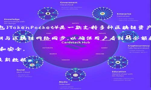 “TP钱包同步”通常指的是在区块链钱包中，将本地钱包与去中心化的节点或网络进行数据同步的过程。TP钱包（TokenPocket）是一款支持多种区块链资产的数字钱包，用户可以通过它管理、发送和接收各种加密货币。当我们提到“同步”时，通常涉及以下几个方面：

1. **区块链数据更新**：数字货币的状态如交易记录、余额等是通过区块链技术进行更新的。TP钱包需要定期与区块链网络同步，以确保用户看到的余额和交易记录是最新的。

2. **安全性**：在同步过程中，TP钱包会确保用户的私钥、助记词等安全信息不会泄露，同时保证交易的隐私和安全。

3. **多链支持**：TP钱包支持多种区块链网络，用户在切换不同链的资产时，需要通过同步获取不同链上的最新数据。

4. **用户体验**：良好的同步机制能提高用户体验，让用户在使用钱包时能够更流畅地进行操作。

如果你有具体方面的疑问或想了解更多细节，请告诉我！