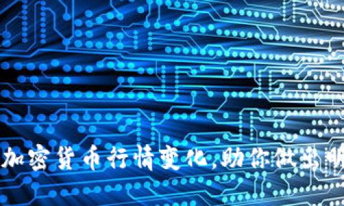 如何快速捕捉加密货币行情变化，助你做出明智的投资决策