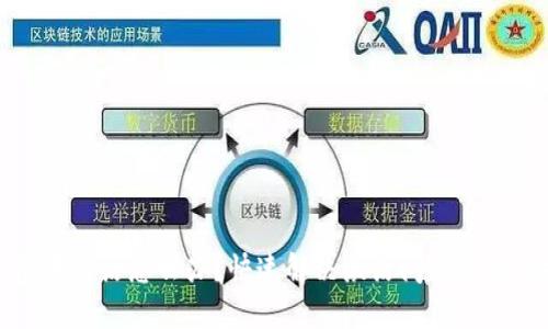 TP钱包未激活怎么办？快速解决激活问题的方法推荐
