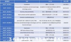 怎样轻松调整TP钱包的矿工费用？