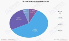 关于TP钱包的在线客服问题，您可以直
