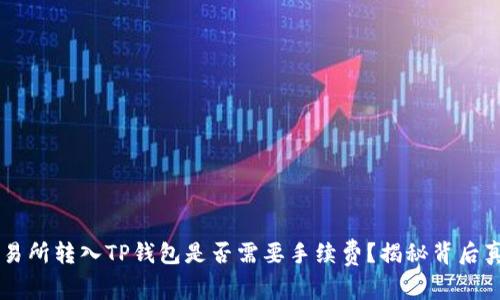 交易所转入TP钱包是否需要手续费？揭秘背后真相
