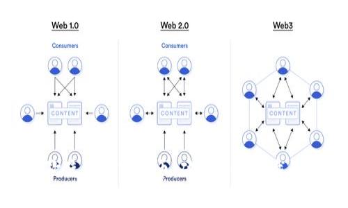 伊朗首次使用加密货币：破解经济制裁的新策略