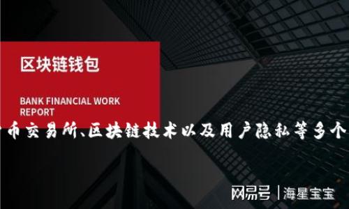 关于“TP能封锁钱包地址吗？”这个问题，涉及到对加密货币交易所、区块链技术以及用户隐私等多个方面的理解。下面是针对该主题的内容大纲和具体内容。

TP是否能封锁钱包地址？影响与应对策略详解