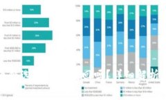 TP钱包充币链选错了能找回吗？详细解