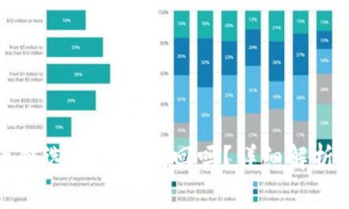 TP钱包充币链选错了能找回吗？详细解析与解决方案