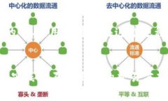 baioti如何降低TP钱包转TRC20手续费，用