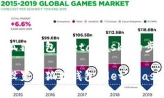 在TP（Tornado Cash）中设置小狐狸钱包（