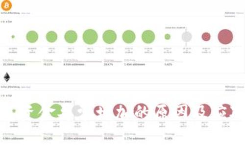 TP钱包资金异常增加的原因及应对措施