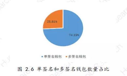印度2021年全面禁止加密货币的背后原因及影响分析