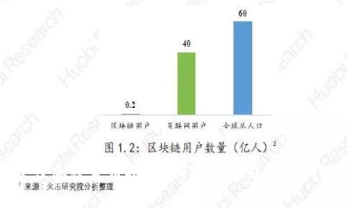 2023年最佳加密货币推荐：哪款更具吸引力和投资潜力？