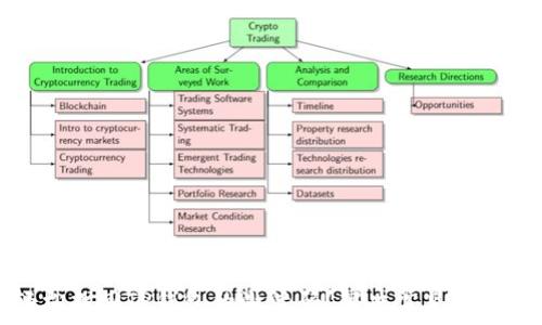   
如何轻松找回TP钱包的激活码？解决常见问题与痛点