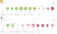 如何使用TP钱包将美元兑换成人民币？