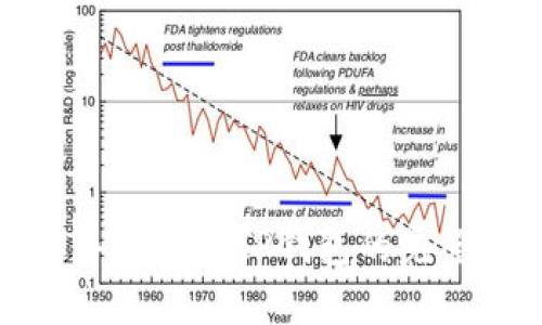 安卓手机安装TP钱包的完整指南