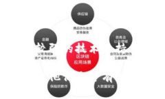 长亮科技（长亮金融科技）主要提供金