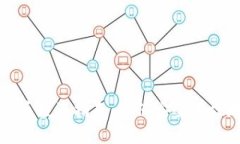 美国加密虚拟货币投资指南：如何安全