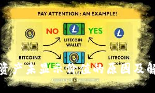 TP钱包资产未显示价值的原因及解决方案