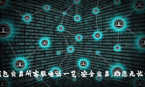 TP钱包交易所客服电话一览：安全交易，助您无忧体验