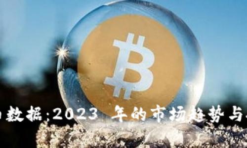 全球加密货币数据：2023 年的市场趋势与投资机会分析
