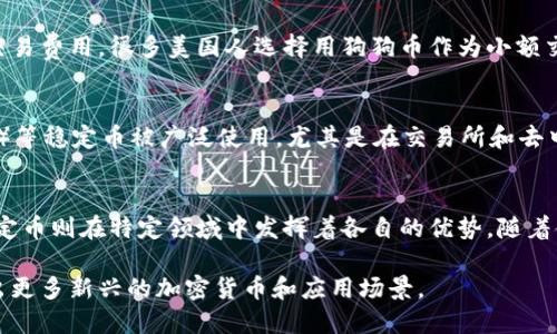 在美国，加密货币的使用日益普及，涵盖了个人投资、商业交易和金融服务等多个方面。以下是一些在美国被广泛使用的加密货币以及它们的特点和应用。

比特币 (Bitcoin)
比特币是最早也是最知名的加密货币，成立于2009年。随着加密货币市场的发展，比特币逐渐被视为“数字黄金”，被许多人用于价值储存。美国有许多商家和在线平台接受比特币支付，包括一些大型零售商和旅行平台。比特币的去中心化特点使其在经济动荡时期受到青睐。

以太坊 (Ethereum)
以太坊是另一种非常流行的加密货币。与比特币相比，以太坊不仅可以进行价值转移，还支持智能合约和去中心化应用（dApps）。美国的许多创业公司和开发者使用以太坊平台来创建新的区块链项目和金融产品。通过以太坊，用户不仅能够进行交易，还能参与到建设去中心化互联网的进程中。

瑞波币 (Ripple)
瑞波币被设计用于跨境支付解决方案，是专门为银行和金融机构打造的加密货币。它允许通过Ripple网络快速、低成本地进行国际支付。许多美国金融机构和银行已经开始使用Ripple的技术来提高他们的支付效率。相较于比特币和以太坊，瑞波币的交易速度更快，成本更低，因而受到金融行业的重视。

狗狗币 (Dogecoin)
起初作为玩笑创建的狗狗币，近年来由于社交媒体的推动而受到广泛关注。尽管它的市场价值较低，但由于其积极的社区和低交易费用，很多美国人选择用狗狗币作为小额交易的工具。它的趣味性和社群文化吸引了许多年轻人使用和投资。

稳定币 (Stablecoins)
稳定币是与法定货币（如美元）挂钩的加密货币，旨在减少市场波动对其价值的影响。在美国，Tether（USDT）和USD Coin（USDC）等稳定币被广泛使用，尤其是在交易所和去中心化金融（DeFi）平台上。稳定币的流行使得用户能够在保持数字资产流动性的同时，规避市场波动的风险。

总结
美国的加密货币市场充满活力，用户使用的加密货币种类繁多。比特币和以太坊是最为人知的数字资产，而瑞波币、狗狗币和稳定币则在特定领域中发挥着各自的优势。随着金融科技的不断发展和政策的逐步明朗，加密货币在美国的应用前景将更加广阔。

以上是美国使用的一些主要加密货币，以及它们在市场中的角色和应用。随着技术的进步和用户需求的变化，未来可能会涌现出更多新兴的加密货币和应用场景。