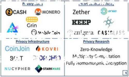 在美国，加密货币的使用日益普及，涵盖了个人投资、商业交易和金融服务等多个方面。以下是一些在美国被广泛使用的加密货币以及它们的特点和应用。

比特币 (Bitcoin)
比特币是最早也是最知名的加密货币，成立于2009年。随着加密货币市场的发展，比特币逐渐被视为“数字黄金”，被许多人用于价值储存。美国有许多商家和在线平台接受比特币支付，包括一些大型零售商和旅行平台。比特币的去中心化特点使其在经济动荡时期受到青睐。

以太坊 (Ethereum)
以太坊是另一种非常流行的加密货币。与比特币相比，以太坊不仅可以进行价值转移，还支持智能合约和去中心化应用（dApps）。美国的许多创业公司和开发者使用以太坊平台来创建新的区块链项目和金融产品。通过以太坊，用户不仅能够进行交易，还能参与到建设去中心化互联网的进程中。

瑞波币 (Ripple)
瑞波币被设计用于跨境支付解决方案，是专门为银行和金融机构打造的加密货币。它允许通过Ripple网络快速、低成本地进行国际支付。许多美国金融机构和银行已经开始使用Ripple的技术来提高他们的支付效率。相较于比特币和以太坊，瑞波币的交易速度更快，成本更低，因而受到金融行业的重视。

狗狗币 (Dogecoin)
起初作为玩笑创建的狗狗币，近年来由于社交媒体的推动而受到广泛关注。尽管它的市场价值较低，但由于其积极的社区和低交易费用，很多美国人选择用狗狗币作为小额交易的工具。它的趣味性和社群文化吸引了许多年轻人使用和投资。

稳定币 (Stablecoins)
稳定币是与法定货币（如美元）挂钩的加密货币，旨在减少市场波动对其价值的影响。在美国，Tether（USDT）和USD Coin（USDC）等稳定币被广泛使用，尤其是在交易所和去中心化金融（DeFi）平台上。稳定币的流行使得用户能够在保持数字资产流动性的同时，规避市场波动的风险。

总结
美国的加密货币市场充满活力，用户使用的加密货币种类繁多。比特币和以太坊是最为人知的数字资产，而瑞波币、狗狗币和稳定币则在特定领域中发挥着各自的优势。随着金融科技的不断发展和政策的逐步明朗，加密货币在美国的应用前景将更加广阔。

以上是美国使用的一些主要加密货币，以及它们在市场中的角色和应用。随着技术的进步和用户需求的变化，未来可能会涌现出更多新兴的加密货币和应用场景。