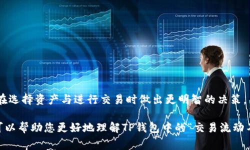 在区块链和加密货币的世界中，“流动性不足”是一个常见的术语，通常指某个资产或市场的买入和卖出订单较少，导致交易难以在符合期望的价格下执行。对于TP钱包（通常指“TP Wallet”，一定是某种特定的加密钱包）中的“交易流动不足”这句话，其含义可以从以下几个方面来解释：

### 1. 流动性的定义
流动性是指一个资产在不影响其市场价格的情况下，可以快速买卖的能力。在加密货币市场中，流动性通常体现为交易对的买单和卖单的数量。如果一项资产的流动性不足，就意味着难以快速买入或卖出该资产，可能导致价格大幅波动。

### 2. TP钱包中的流动性
当您使用TP钱包进行交易时，可能会遇到“交易流动不足”的提示，意味着该交易对的市场深度不够。例如，您想要买入一定数量的某种代币，但市场上可用的卖单数量有限，从而可能无法以您希望的价格完成交易。

### 3. 用户影响
流动性不足会给用户带来以下几个问题：
- **执行价格差**：成交价格可能与预期价格相差甚远。
- **交易延迟**：可能需要等待较长时间才能找到匹配的买卖方。
- **滑点风险**：在交易过程中价格波动使得实际成交价与预设价不同，可能导致损失。

### 4. 如何应对流动性不足问题
为了应对流动性不足的问题，用户可以采取以下措施：
- **选择流动性更高的交易对**：在进行交易之前，可以查看不同交易对的流动性，选择那些活跃的市场。
- **调整交易量**：如果交易量过大，可能导致流动性不足，用户可以尝试分批次小额交易。
- **关注市场动态**：对市场变化保持敏感，及时调整交易策略。

### 5. 总结
“交易流动不足”是一种市场现象，特别是在加密货币交易中。了解流动性的概念以及可能对交易的影响，可以帮助用户在选择资产与进行交易时做出更明智的决策。

这个论题在加密货币和区块链交易中非常重要，也反映了用户在进行数字资产交易时的一种常见困扰。希望以上解析可以帮助您更好地理解TP钱包中的“交易流动不足”这一问题。