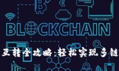 TP钱包不同链互转全攻略：轻松实现多