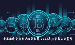 全球加密货币用户比例分析：2023年趋