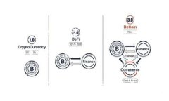 关于“FIL币能否存入TP钱包”的问题，