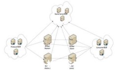 如何通过TP钱包轻松实现薄饼卖币到账