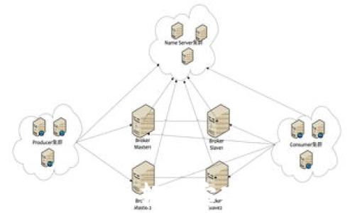 
如何通过TP钱包轻松实现薄饼卖币到账