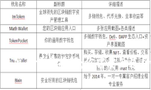 TP钱包项目详情揭秘：你需要知道的一切