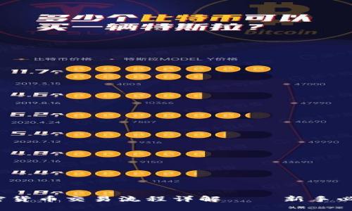 加密货币交易流程详解 – 新手必看!