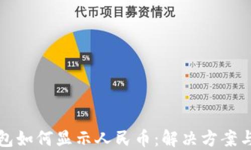 
TP钱包如何显示人民币：解决方案与技巧